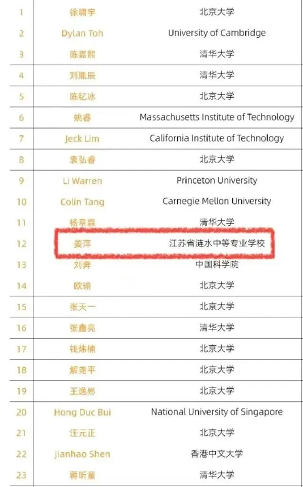 17岁中专生闪耀全球数学竞赛！选择职校，同样出彩！